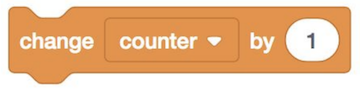 block labeled 'change counter by (1)'