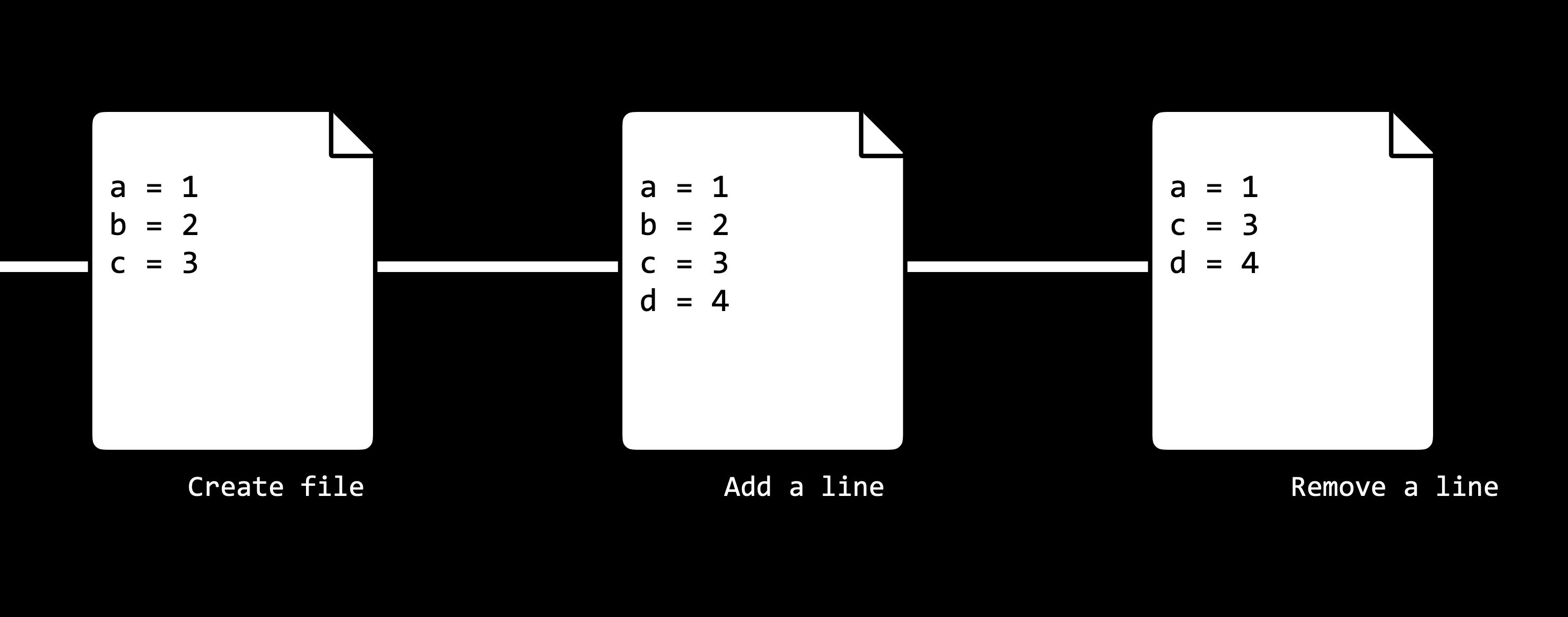 1-python-javascript-cs50